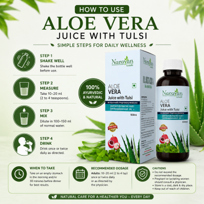 Aloevera Ras with Tulsi – 500 ml | Supports Digestion & Detoxification and Overall Wellness