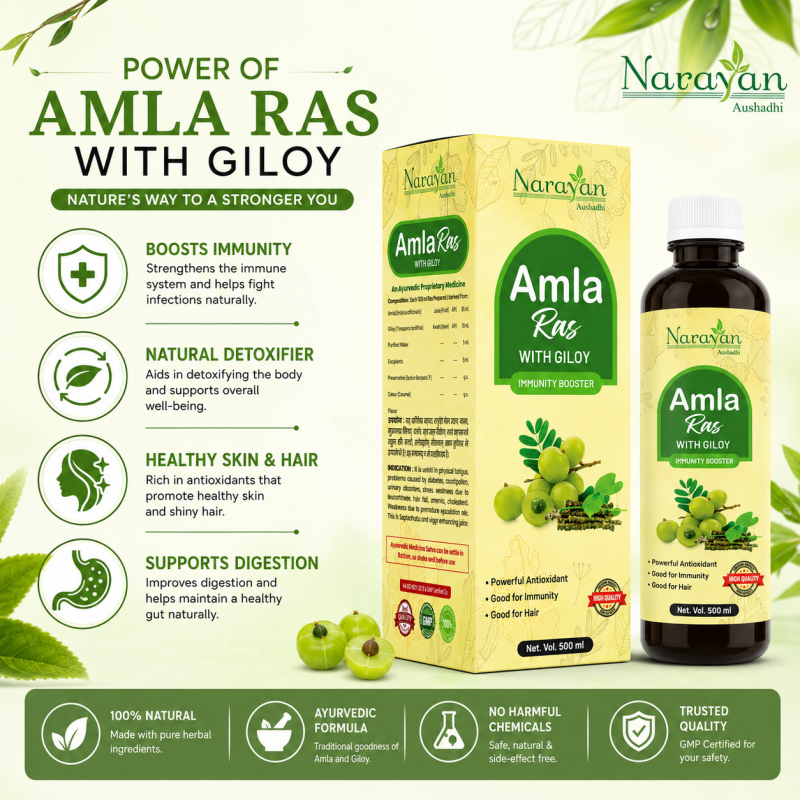 Amla Giloy Ras – 500 ml | Supports Immunity & Digestion Wellness Support