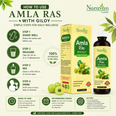 Amla Giloy Ras – 500 ml | Supports Immunity & Digestion Wellness Support
