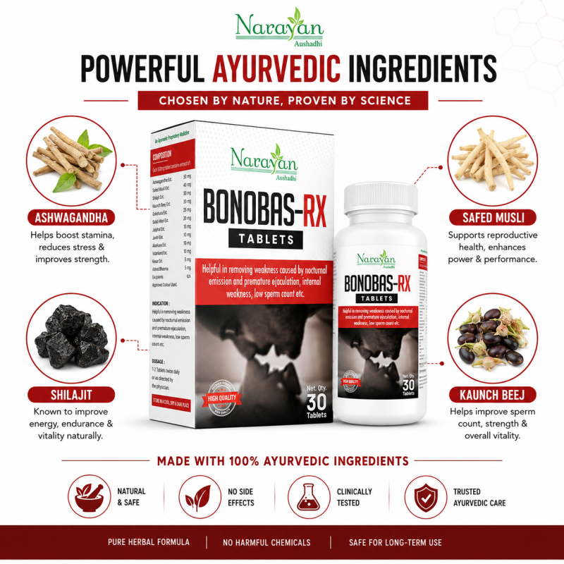 Bonobas Rx Tablet Supports Vitality Stamina and Male Wellness While Helping
