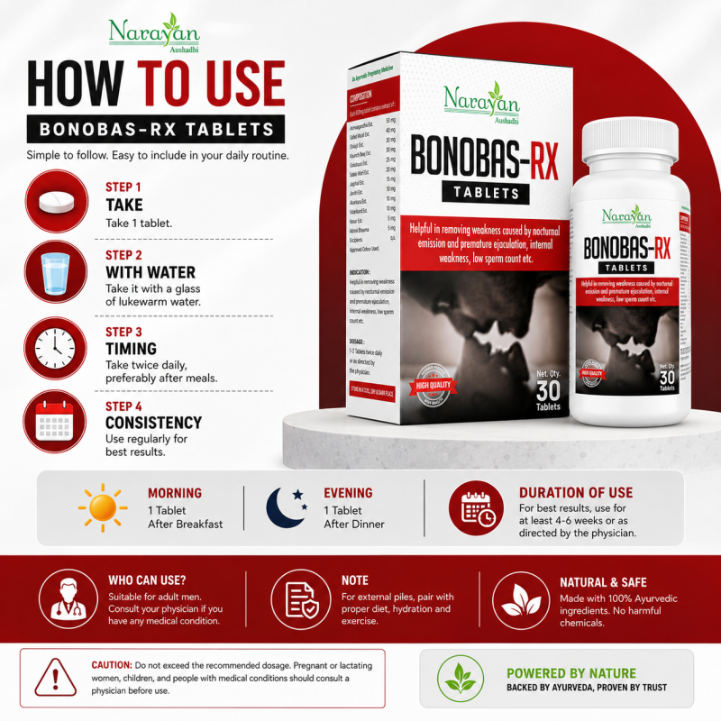 Bonobas Rx Tablet Supports Vitality Stamina and Male Wellness While Helping