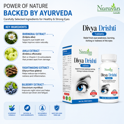 Divya Drishti Tablet Supports Eye Health and Helps Reduce Weakness Dizziness.