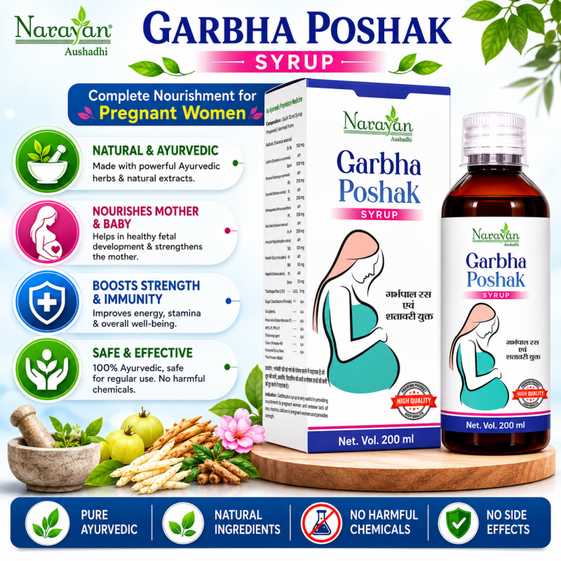 Garbha Poshak Syrup Supports Essential Vitamins and Nutritional Well-being
