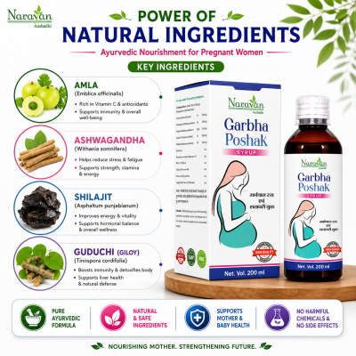 Garbha Poshak Syrup Supports Essential Vitamins and Nutritional Well-being