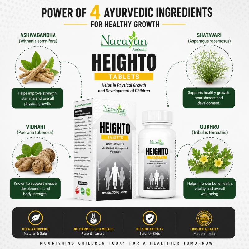 Heighto Tablet Supports Healthy Growth Bone Strength and Physical Development.