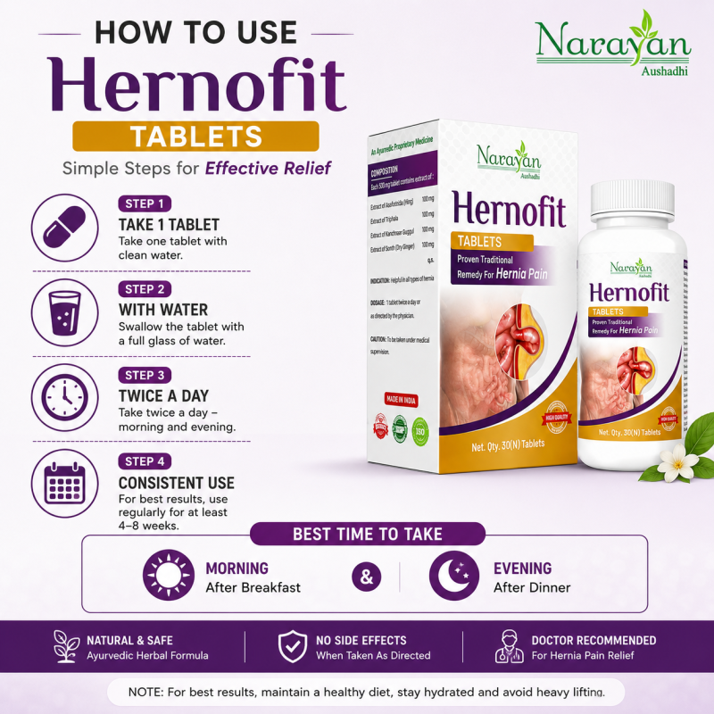 Herno Fit Tablet Supports Hernia Care and Helps Relieve Abdominal Discomfort.