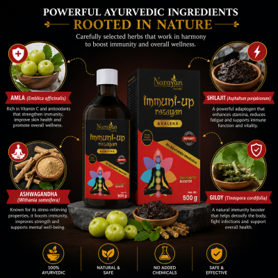 Immuni Up Rasayan with Swarn Bhasma Supports Immunity Respiratory Health and