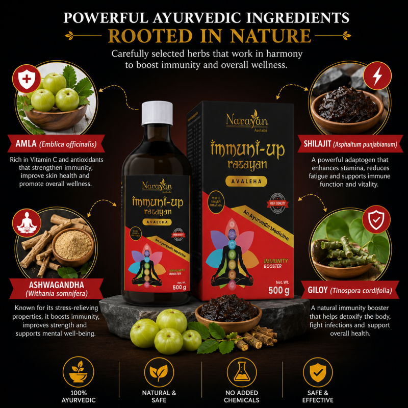 Immuni Up Rasayan with Swarn Bhasma Supports Immunity Respiratory Health and