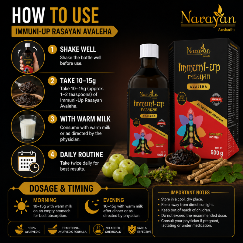 Immuni Up Rasayan with Swarn Bhasma Supports Immunity Respiratory Health and
