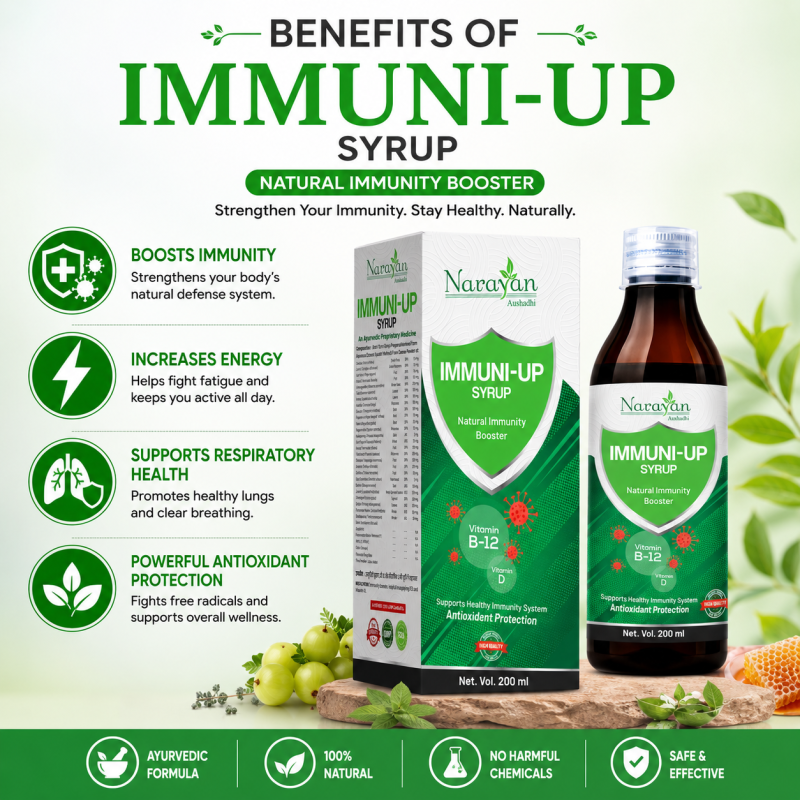 Immuni Up (Vitamin B12) Syrup – 200 ml | Supports Immunity Energy Levels and Overall Wellness