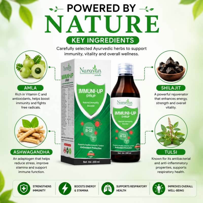 Immuni Up (Vitamin B12) Syrup – 200 ml | Supports Immunity Energy Levels and Overall Wellness