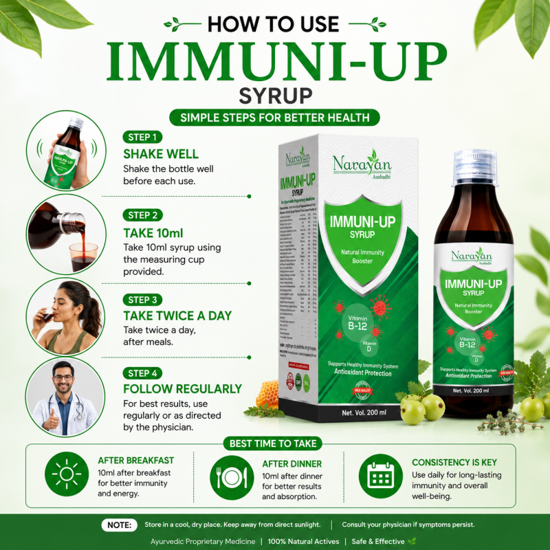 Immuni Up (Vitamin B12) Syrup – 200 ml | Supports Immunity Energy Levels and Overall Wellness