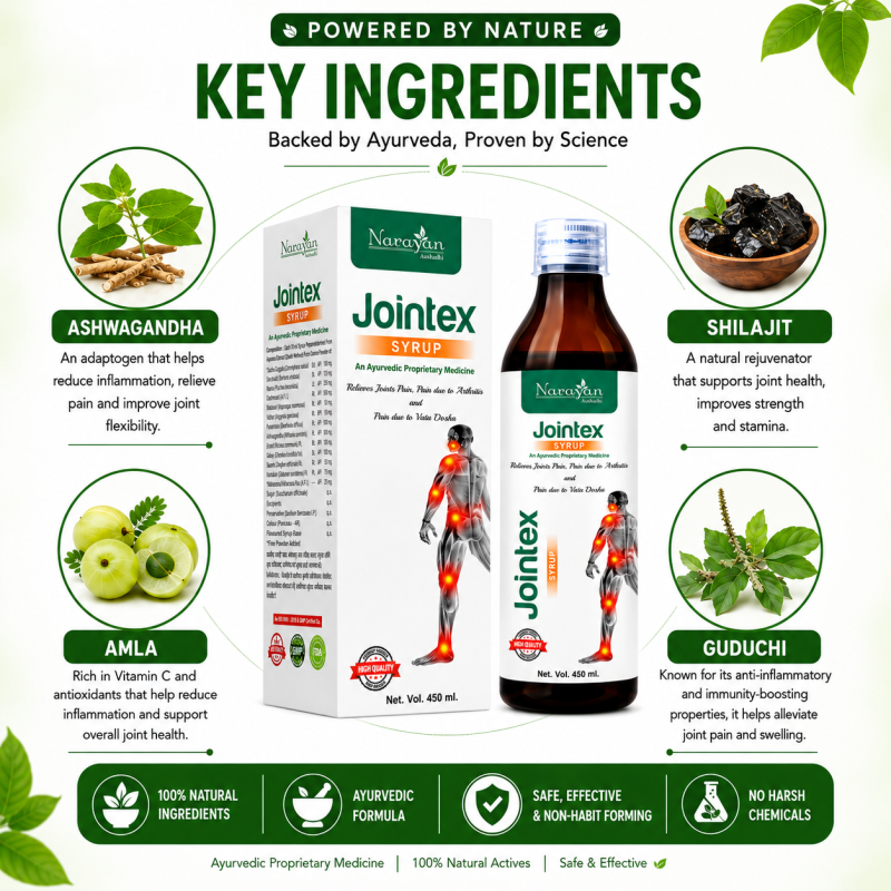 Jointex Syrup – 450 ml | Supports Joint Health Flexibility and Overall Mobility Naturally.
