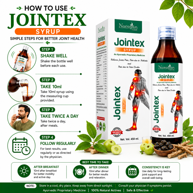 Jointex Syrup – 450 ml | Supports Joint Health Flexibility and Overall Mobility Naturally.