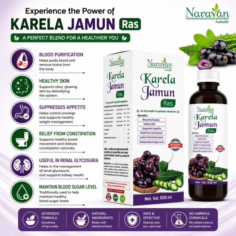 Karela Jamun Ras Supports Metabolism Nourishment and Overall Body Wellness