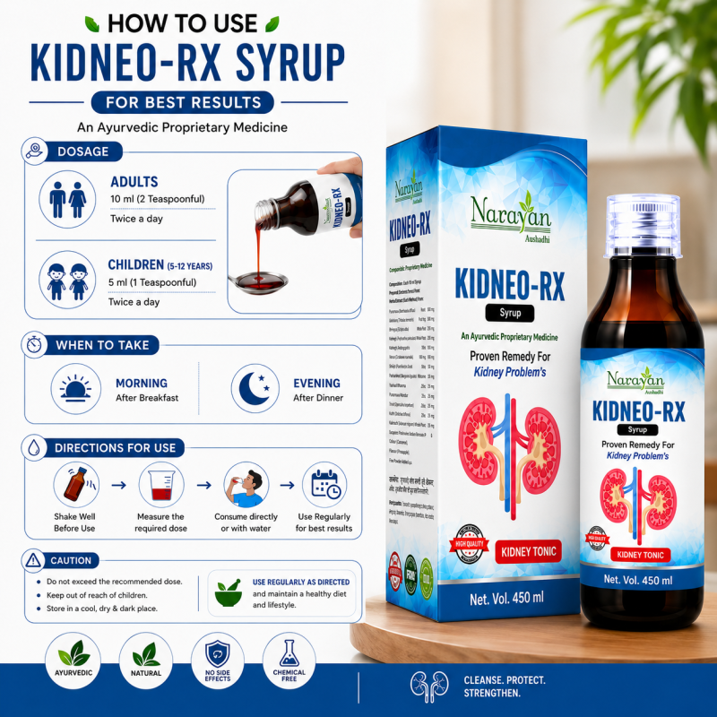 Kidneo Rx Prawahi Kwath – 450 ml | Supports Kidney Health and Healthy Filtration Function.