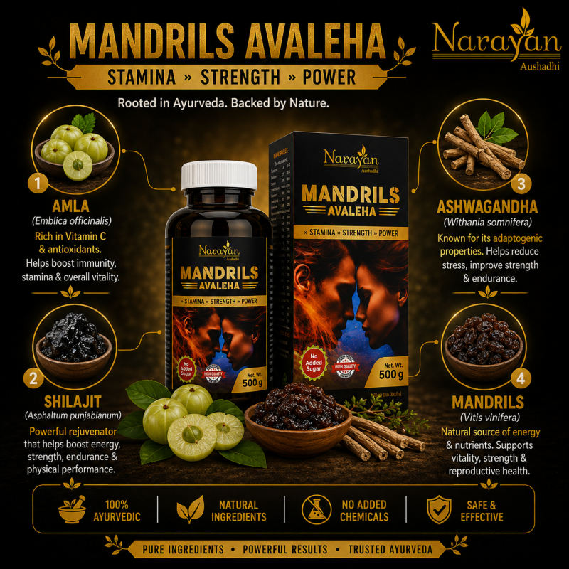 Mandrils Avaleha Sugar Free Rich in Antioxidants and Supports Cardiovascular