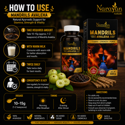 Mandrils Avaleha Sugar Free Rich in Antioxidants and Supports Cardiovascular