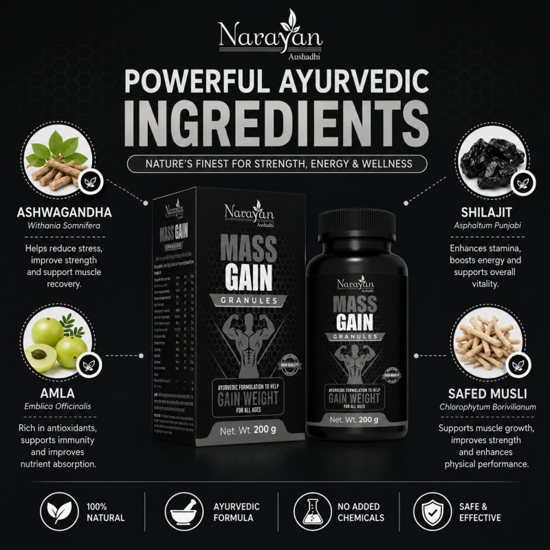 Mass Gain Granules Supports Healthy Weight Nourishment and Physical Strength.