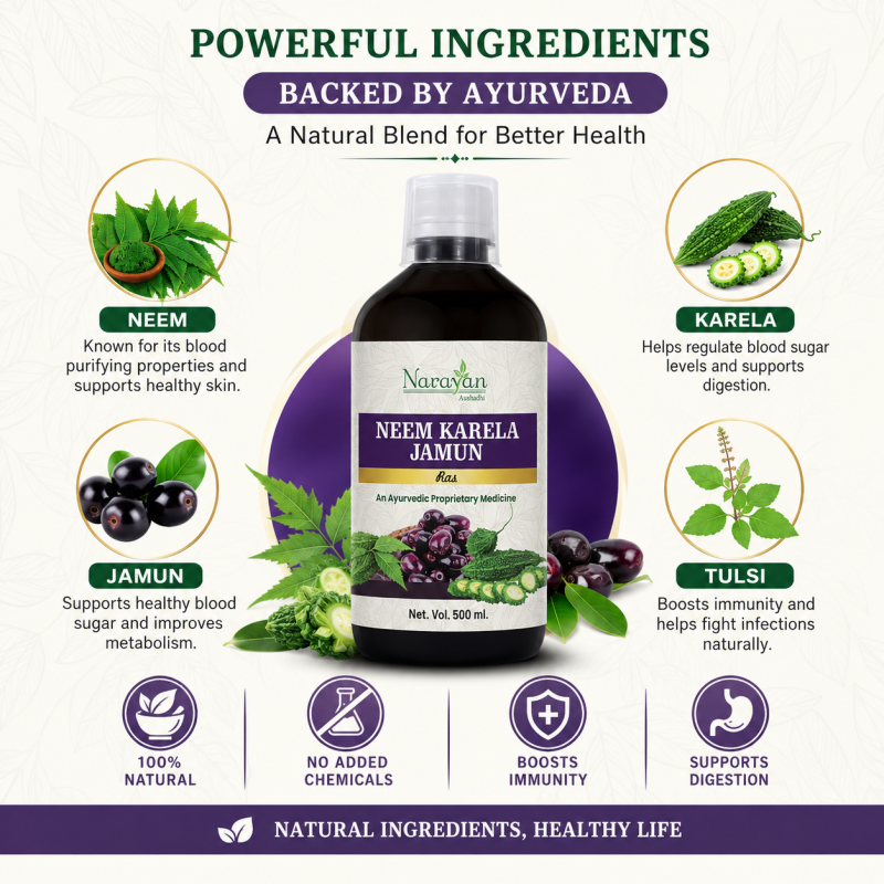 Neem Karela Jamun Ras Supports Digestion Purification and Overall Metabolic