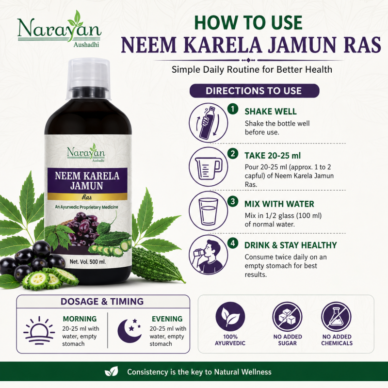 Neem Karela Jamun Ras Supports Digestion Purification and Overall Metabolic