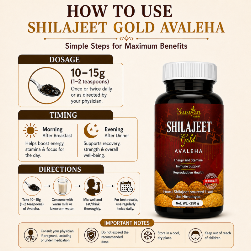Shilajeet Gold Avaleha Supports Immunity Vitality and Reproductive Wellness