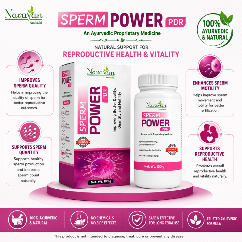 Sperm Power Powder Supports Vitality Stamina and Reproductive Wellness in Men.