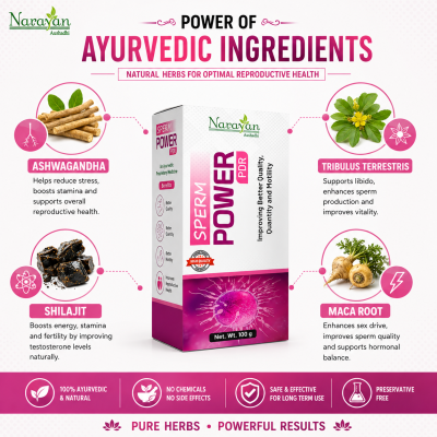 Sperm Power Powder Supports Vitality Stamina and Reproductive Wellness in Men.