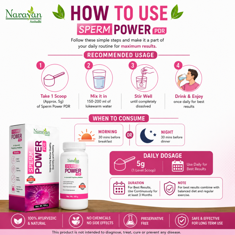 Sperm Power Powder Supports Vitality Stamina and Reproductive Wellness in Men.