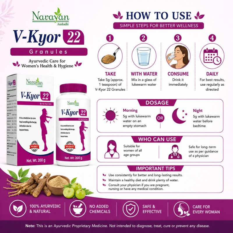 V Kyor Granules Supports Feminine Wellness and Helps Maintain Vaginal Health.